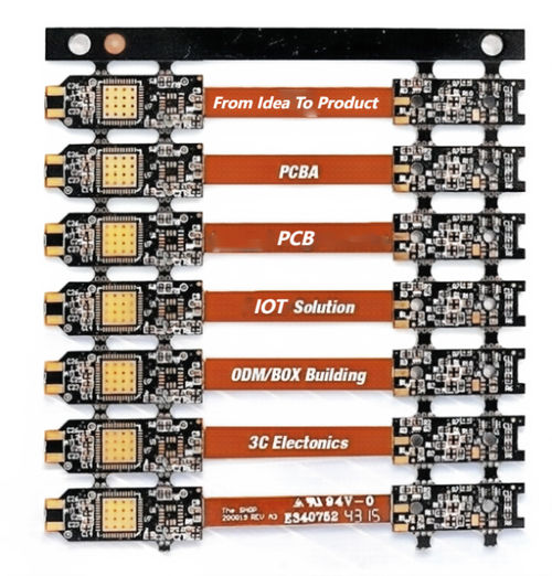 Les dernières nouvelles de société environ Le groupe Golden Triangle Group Ltd expose à l'Expo Electronica 2024