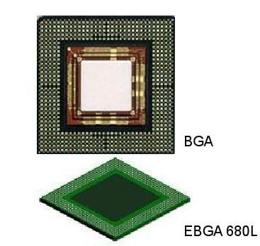 Les dernières nouvelles de société environ Paquet de composants généraux